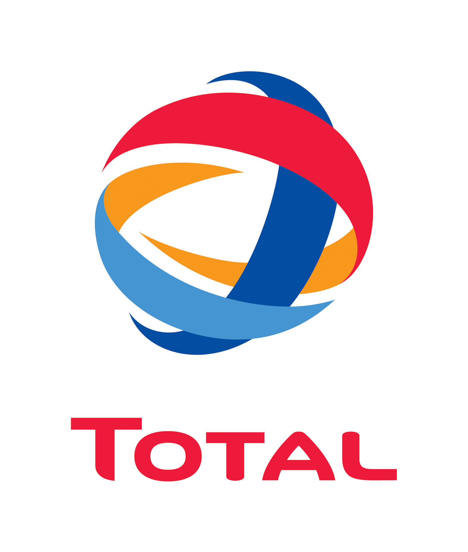 Total