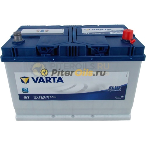 Аккумулятор VARTA Blue Dynamic 95Ah 830А 306x173x225 G7 (- +) 595 404 083